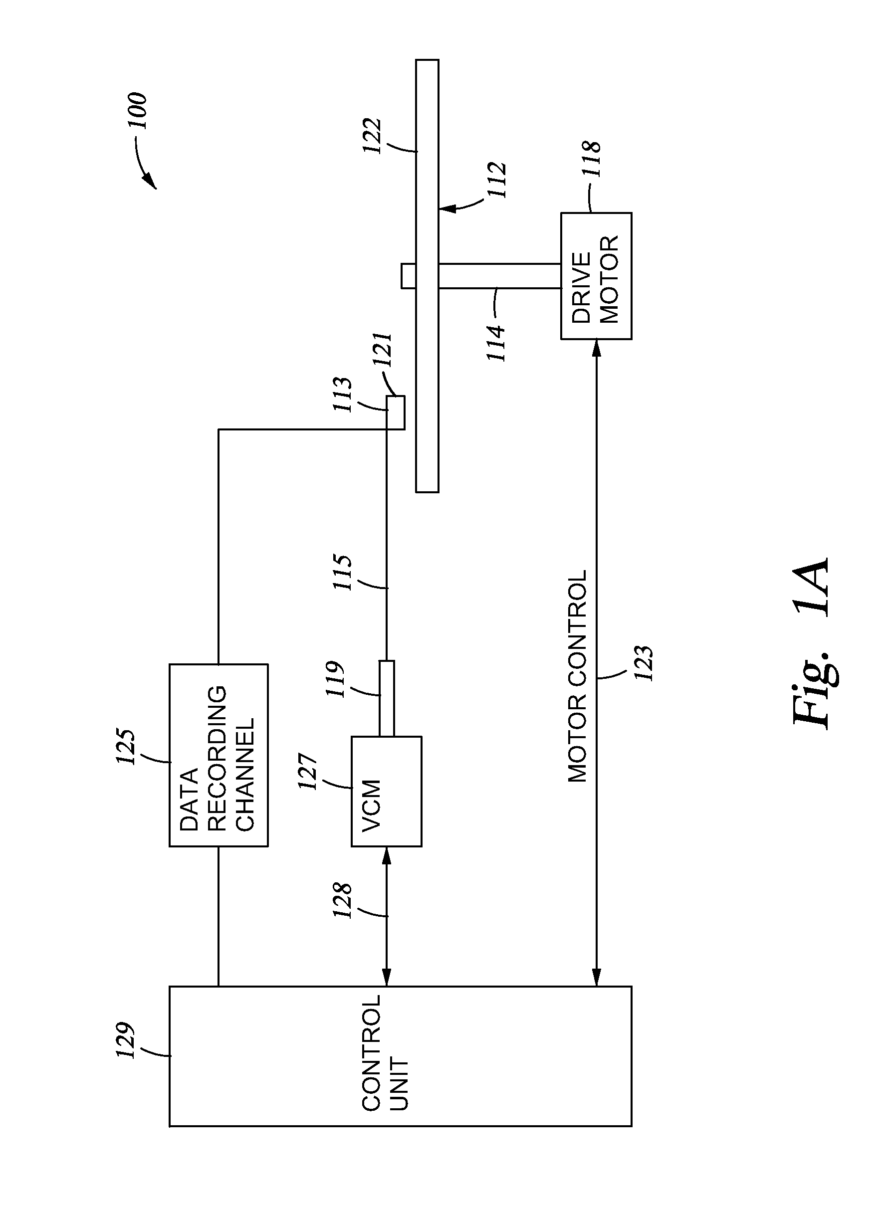 Hamr head spot-size converters with secondary index confinement