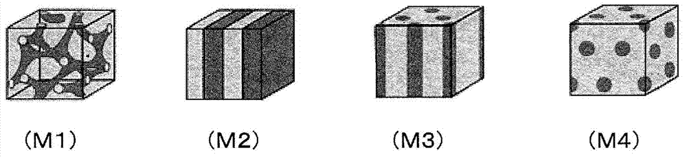 Polymer electrolyte membrane, membrane electrode assembly using same, and solid polymer fuel cell