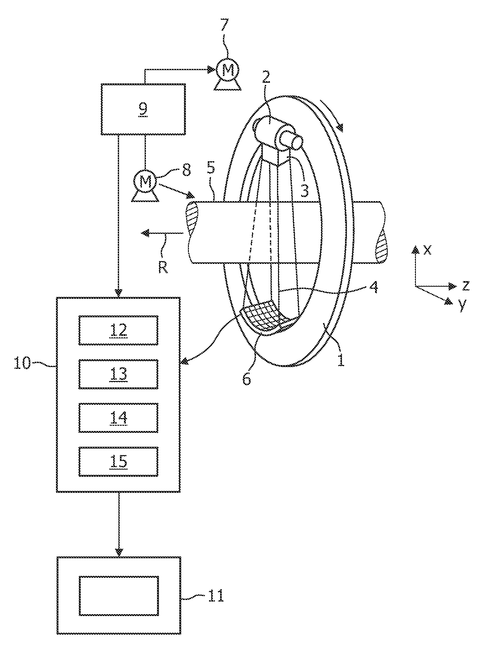Imaging system and imaging method for imaging a region of interest