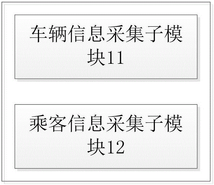 Security monitoring system and method for internet-based car hailing service