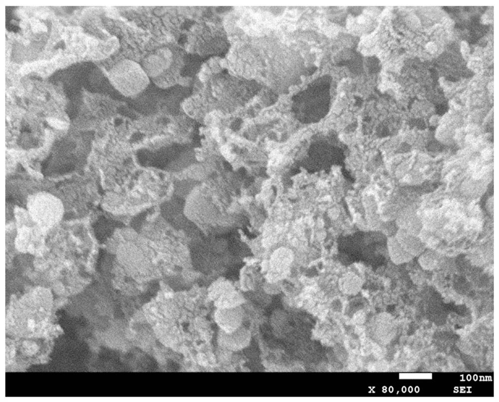 Preparation method for porous carbon modified ferric sodium pyrophosphate/carbon positive electrode material of sodium ion battery