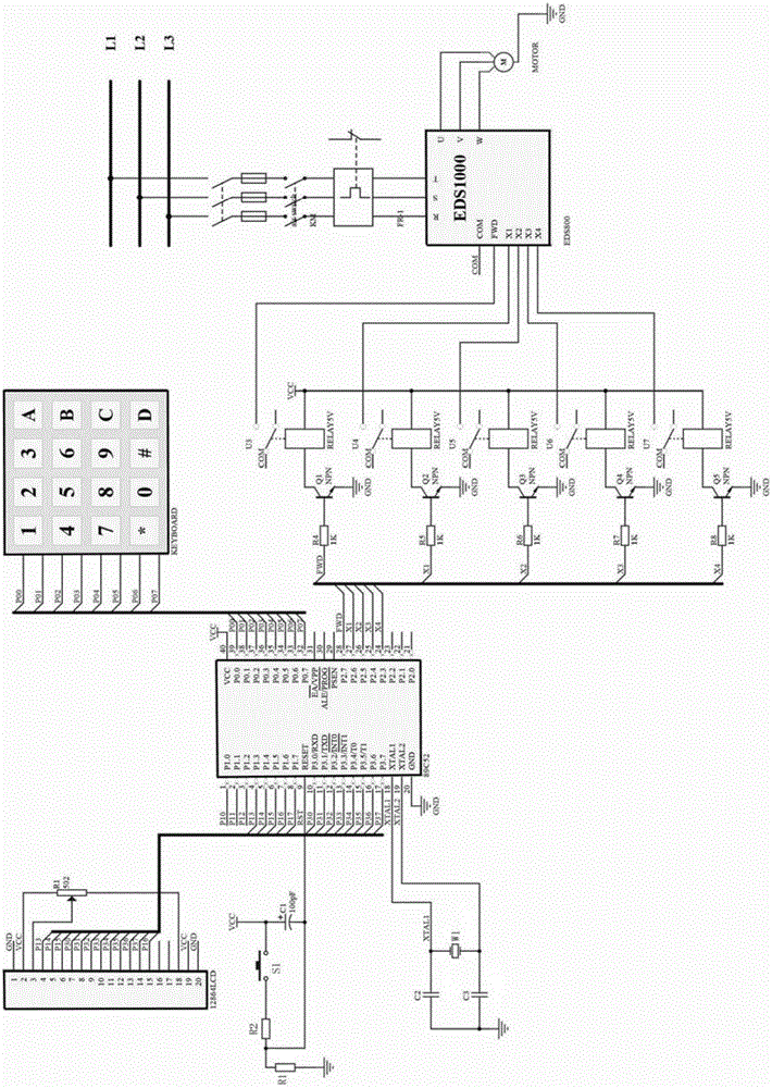 Oolong tea platform-type full automatic green-making machine control system and method