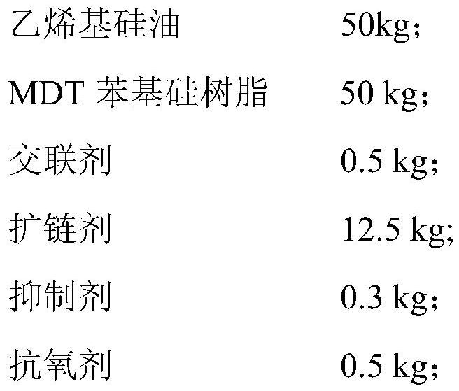 A kind of high-temperature-resistant silicone gel for high-power igbt encapsulation and its preparation method and application