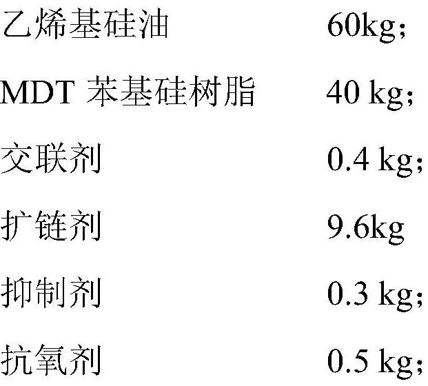 A kind of high-temperature-resistant silicone gel for high-power igbt encapsulation and its preparation method and application