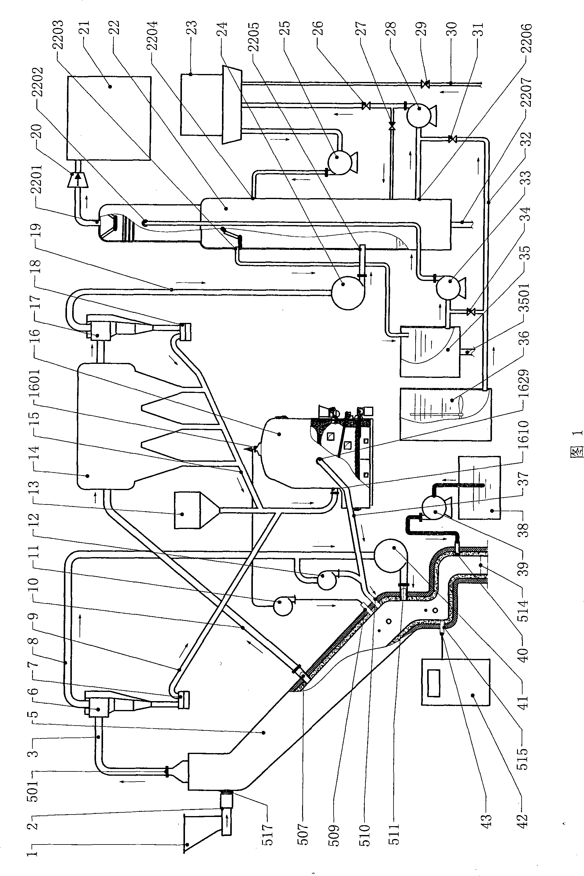 System and apparatus for producing synthesis gas from garbage and biomass raw material