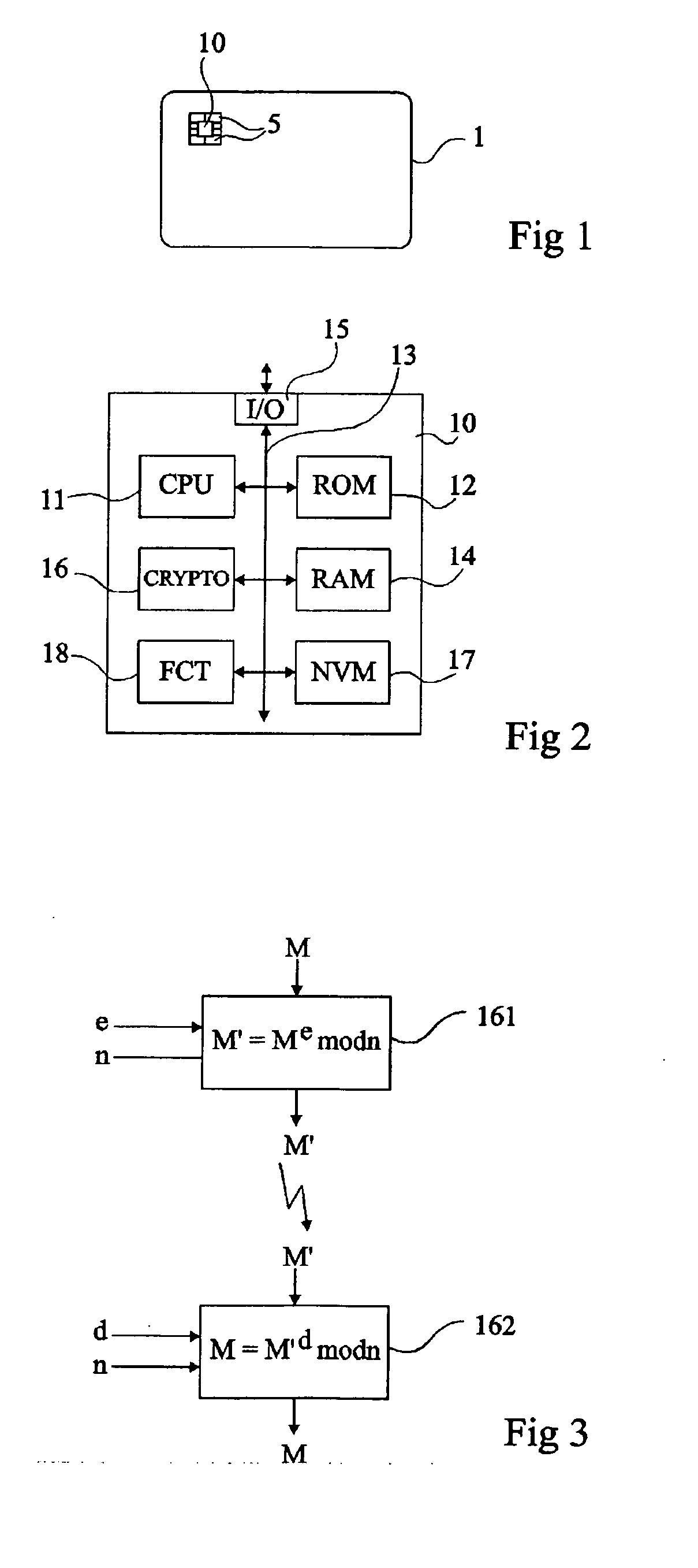 Detection of a disturbance in a calculation performed by an integrated circuit