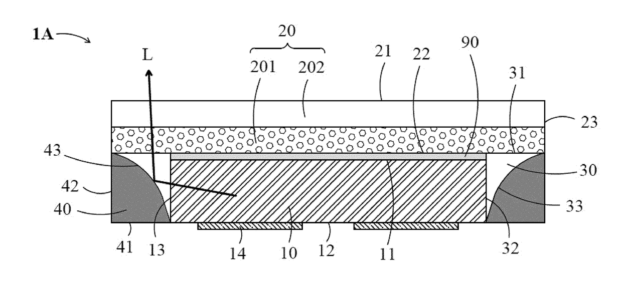 Beveled chip reflector for chip-scale packaging light-emitting device ...