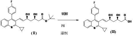 Method for preparing high-optical purity pitavastatin calcium