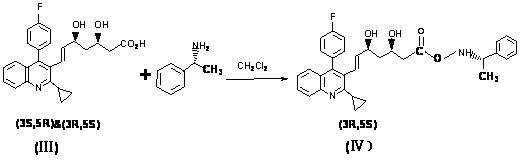 Method for preparing high-optical purity pitavastatin calcium