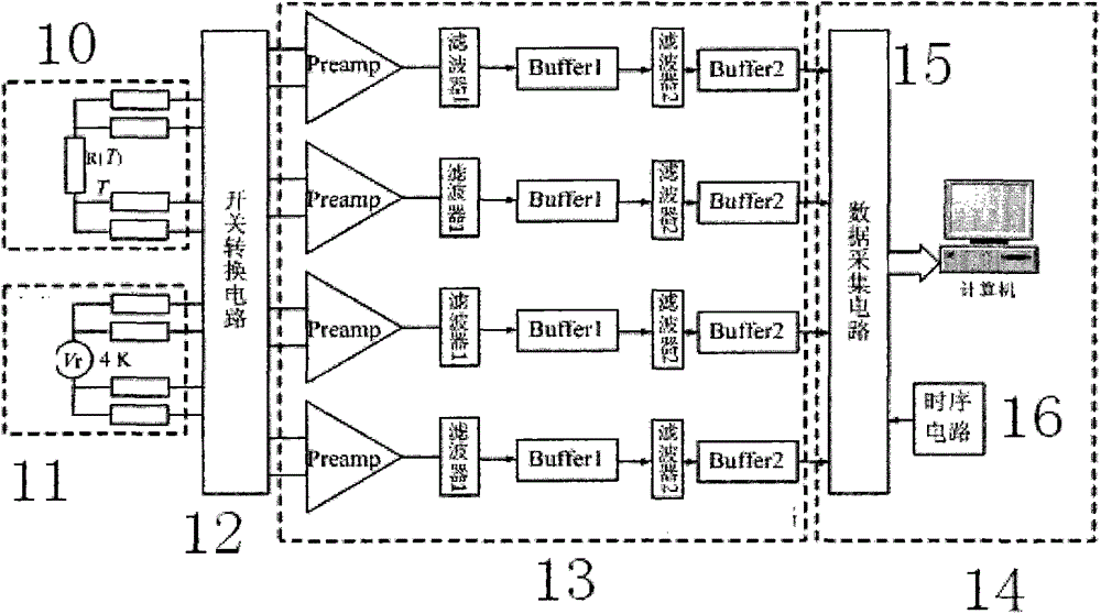 A Noise Thermometer with Four Channels Referenced by Quantum Voltage