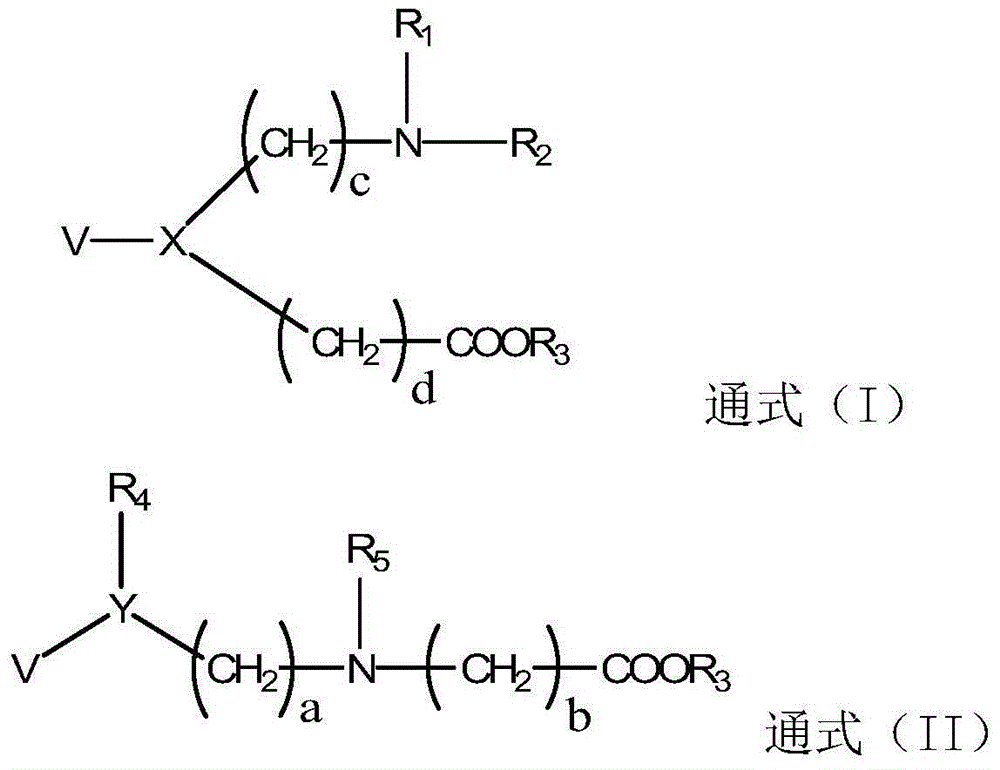 Betaine ester derivative, organic silicon material, preparation method and application thereof