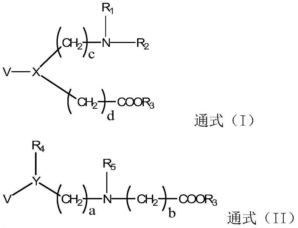 Betaine ester derivative, organic silicon material, preparation method and application thereof