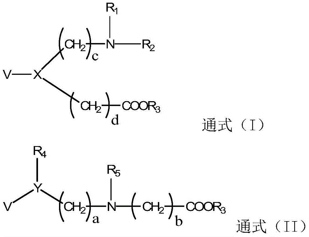 Betaine ester derivative, organic silicon material, preparation method and application thereof
