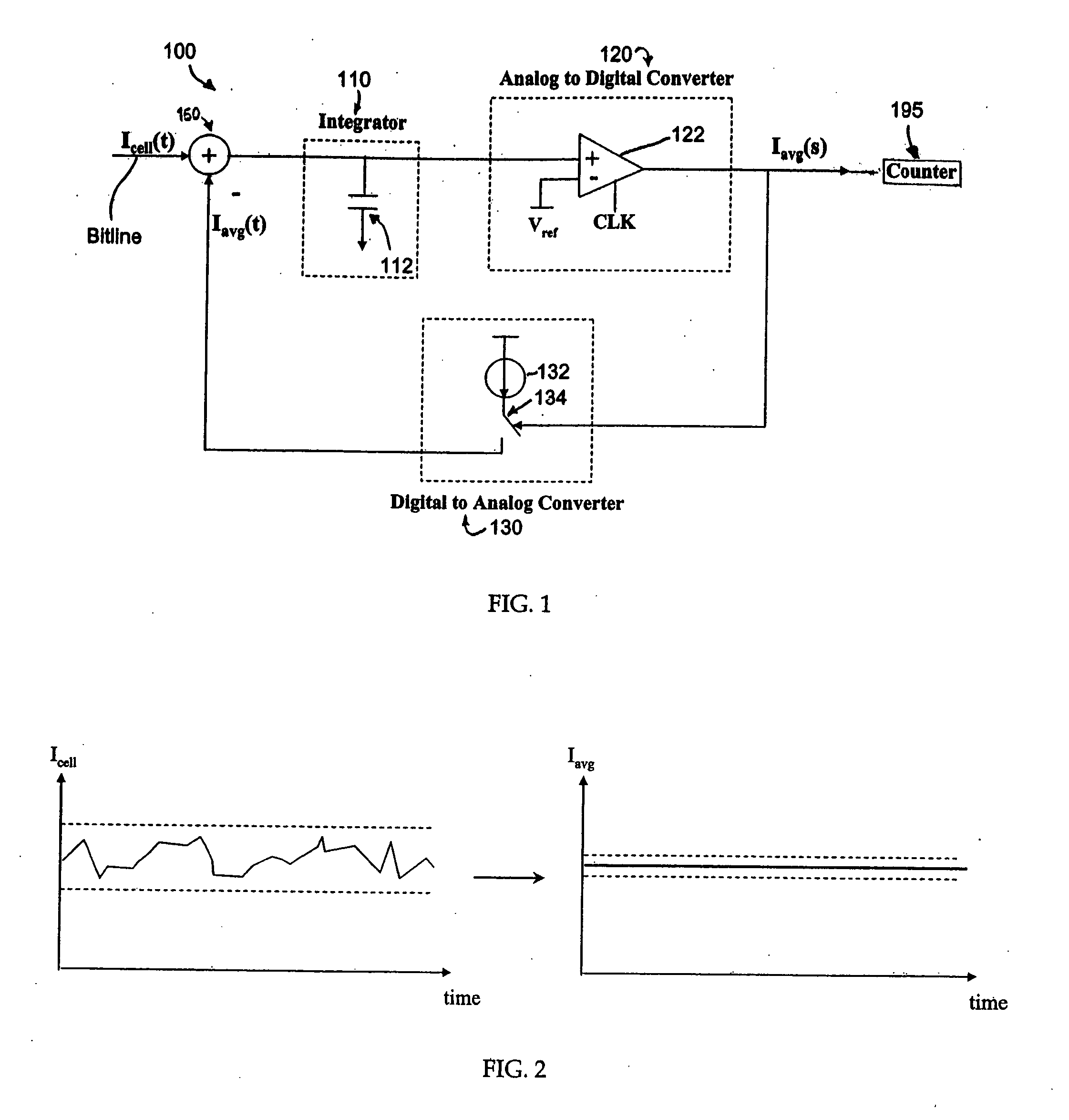 Method and apparatus for sensing flash memory using delta sigma modulation