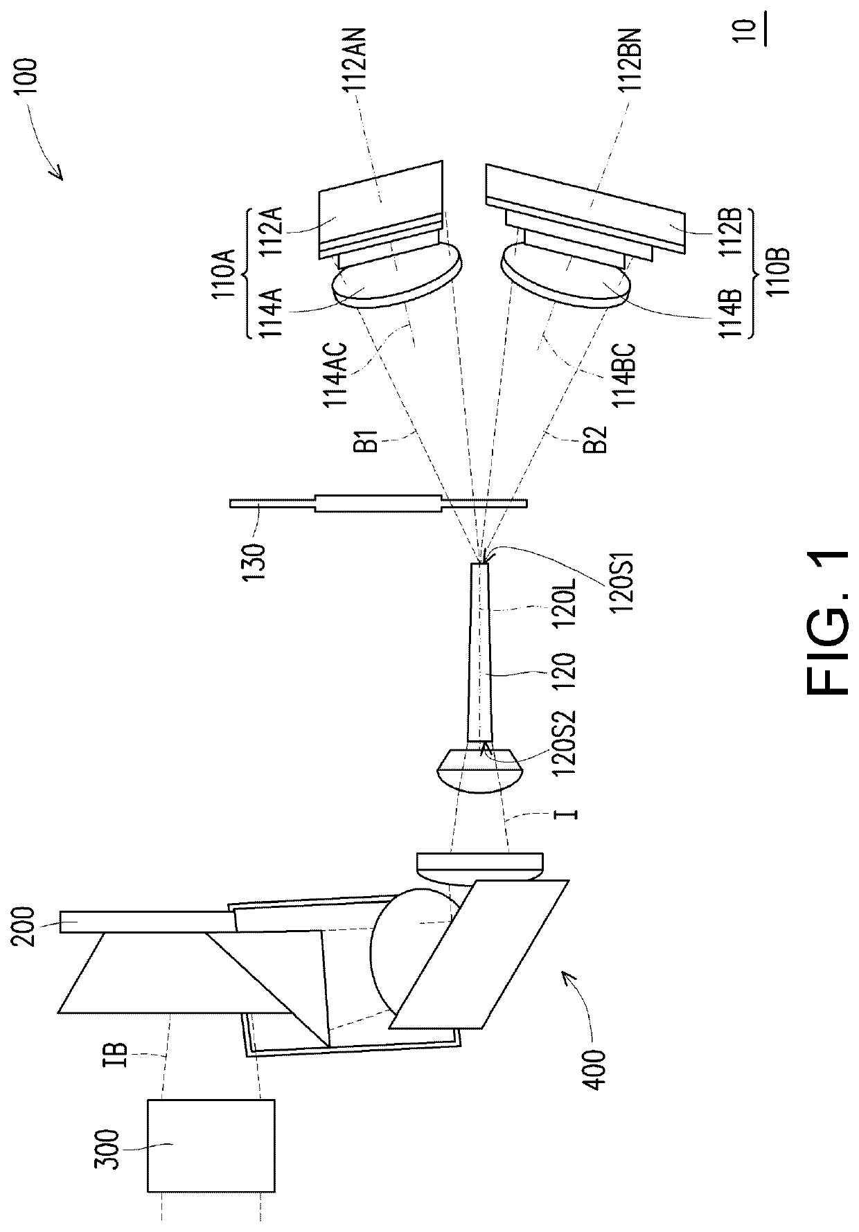 Illumination system and projection apparatus