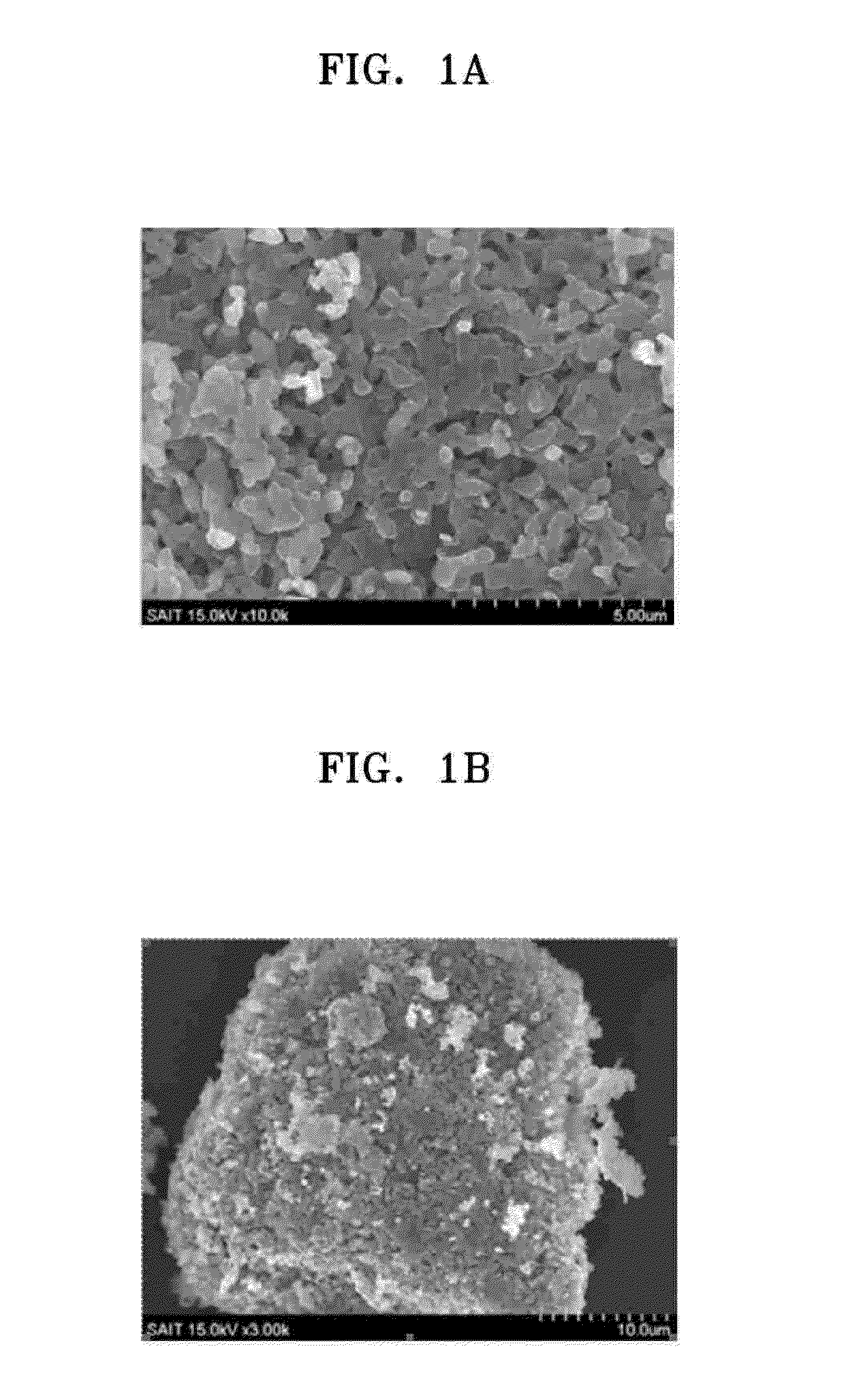 Cathode active material, cathode including the cathode active material, and sodium secondary battery including the cathode