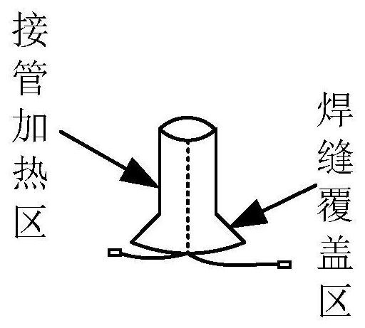 Armored heating sheet for heat treatment of fillet weld of small connecting pipe