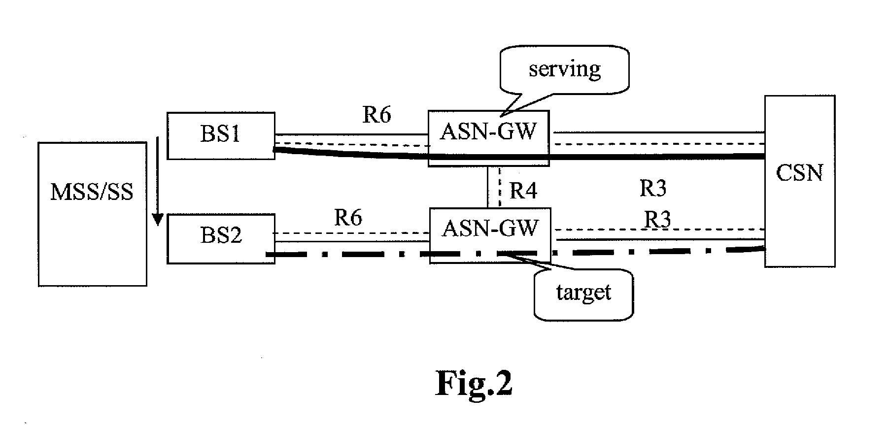 Method and system for negotiating interface data path establishment