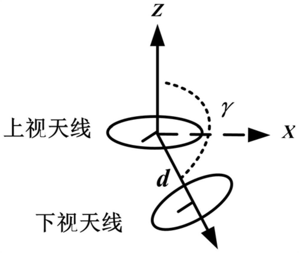 Instantaneous ocean reflector model correction positioning method and system for GNSS-R specular reflection points