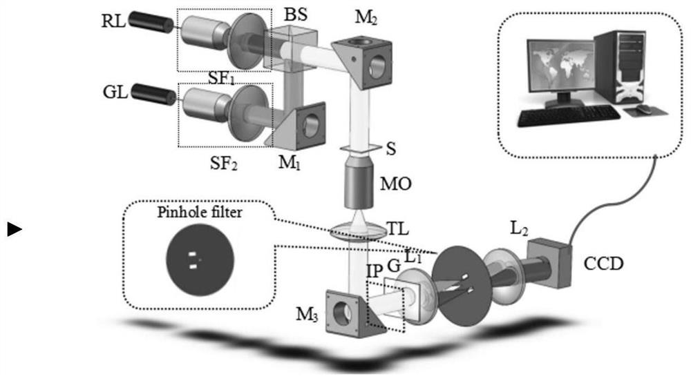 Optical imaging system and method