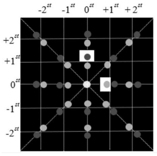 Optical imaging system and method