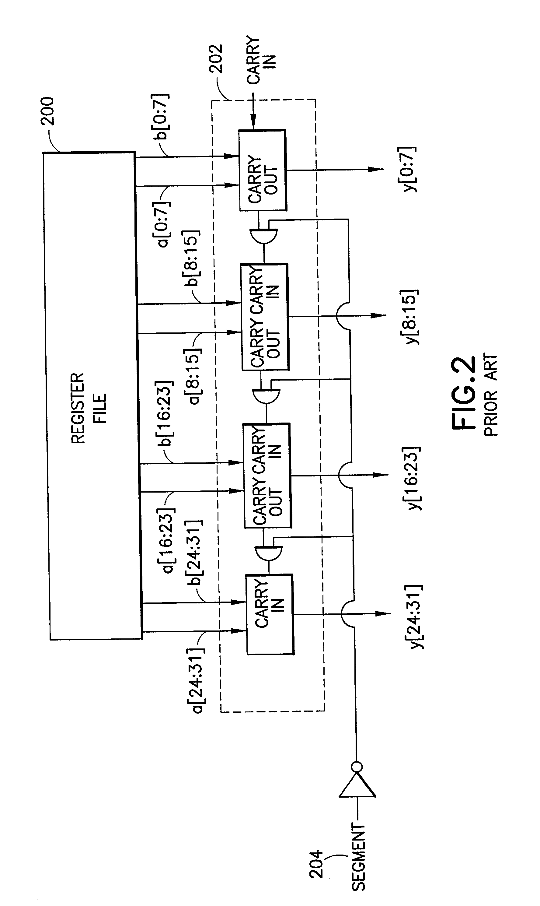 Processor implementation having unified scalar and SIMD datapath