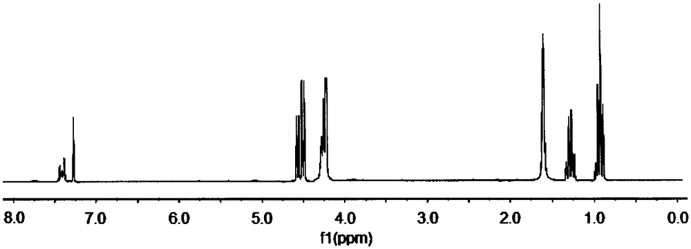 Fire retardant - phenyl tri-(phosphonia cyclomethoxy) silane compound and preparation method thereof