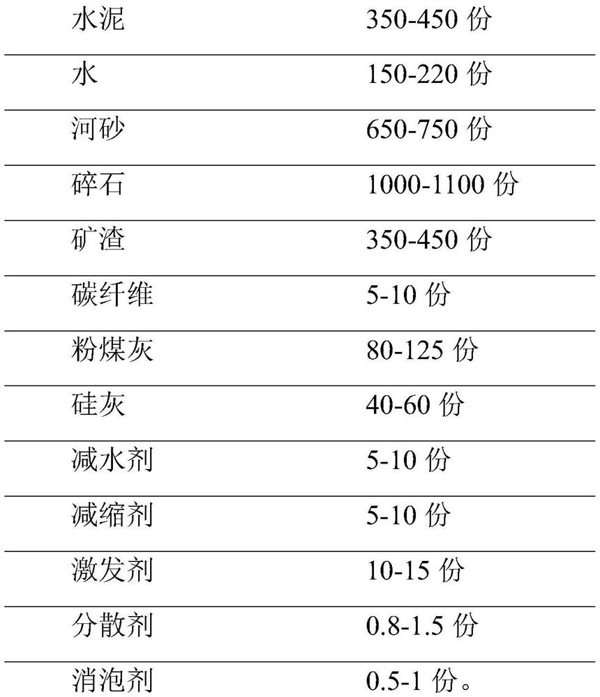 High-hardness artificial stone