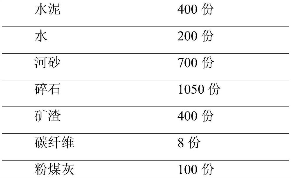 High-hardness artificial stone