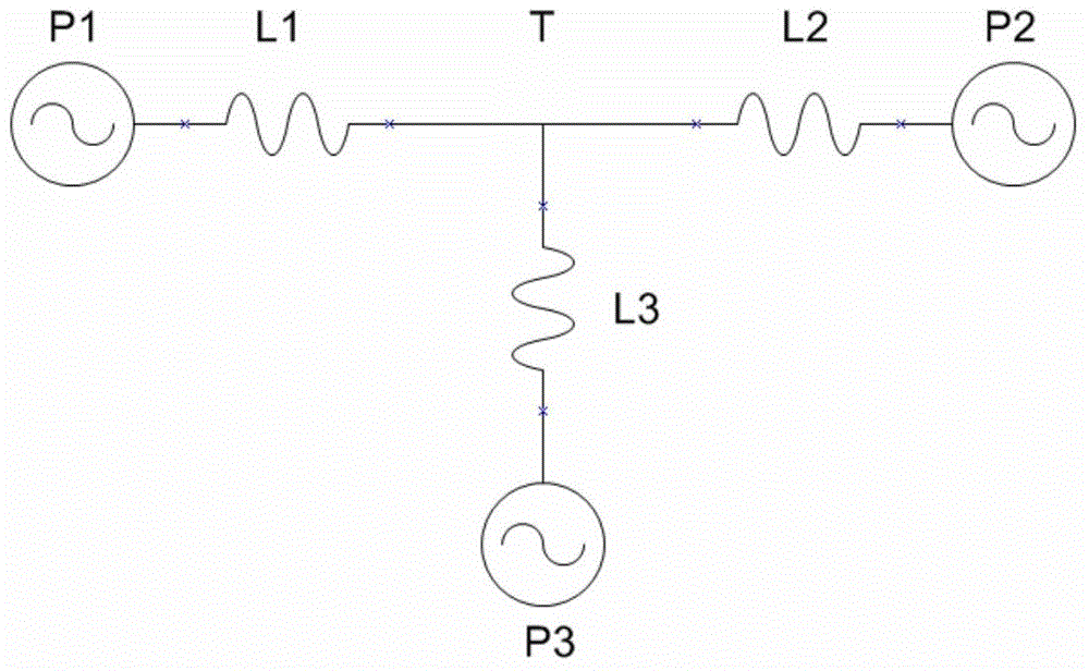 Fault distance measurement method of T-type power transmission network and application of fault location method