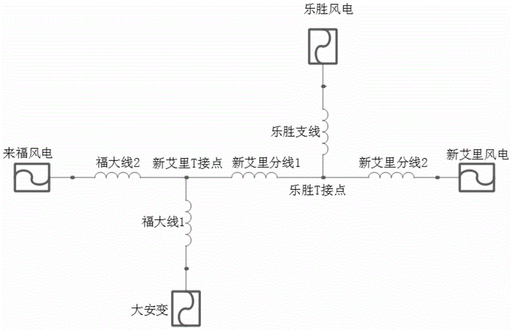 Fault distance measurement method of T-type power transmission network and application of fault location method