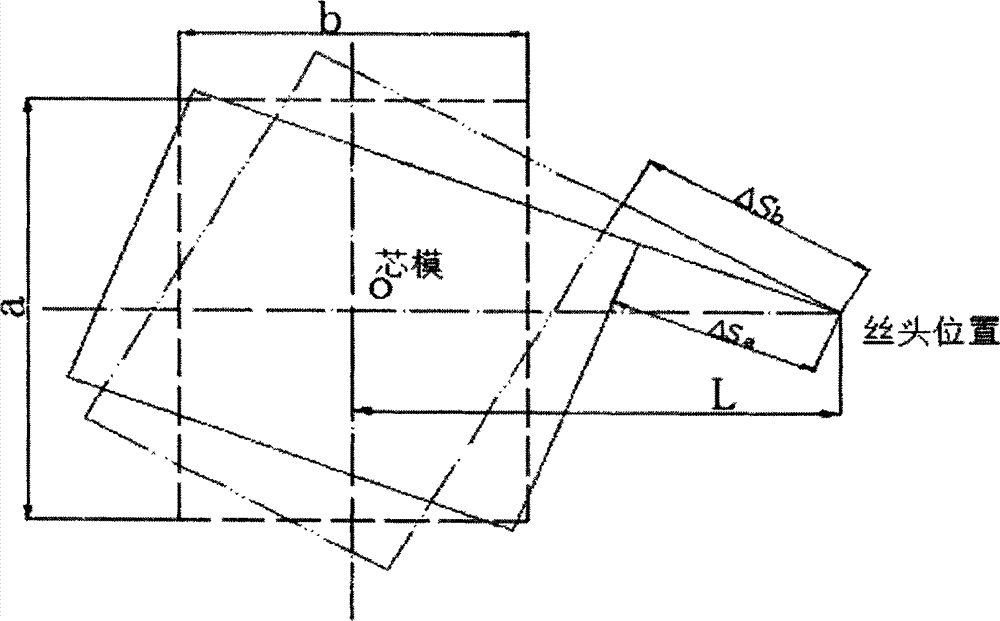 Method for winding rectangular tube by glass reinforced plastic fibers