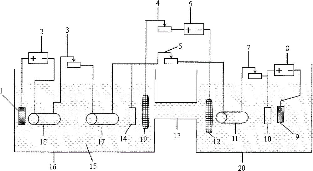 Simulation optimizing device for stray current interference corrosion