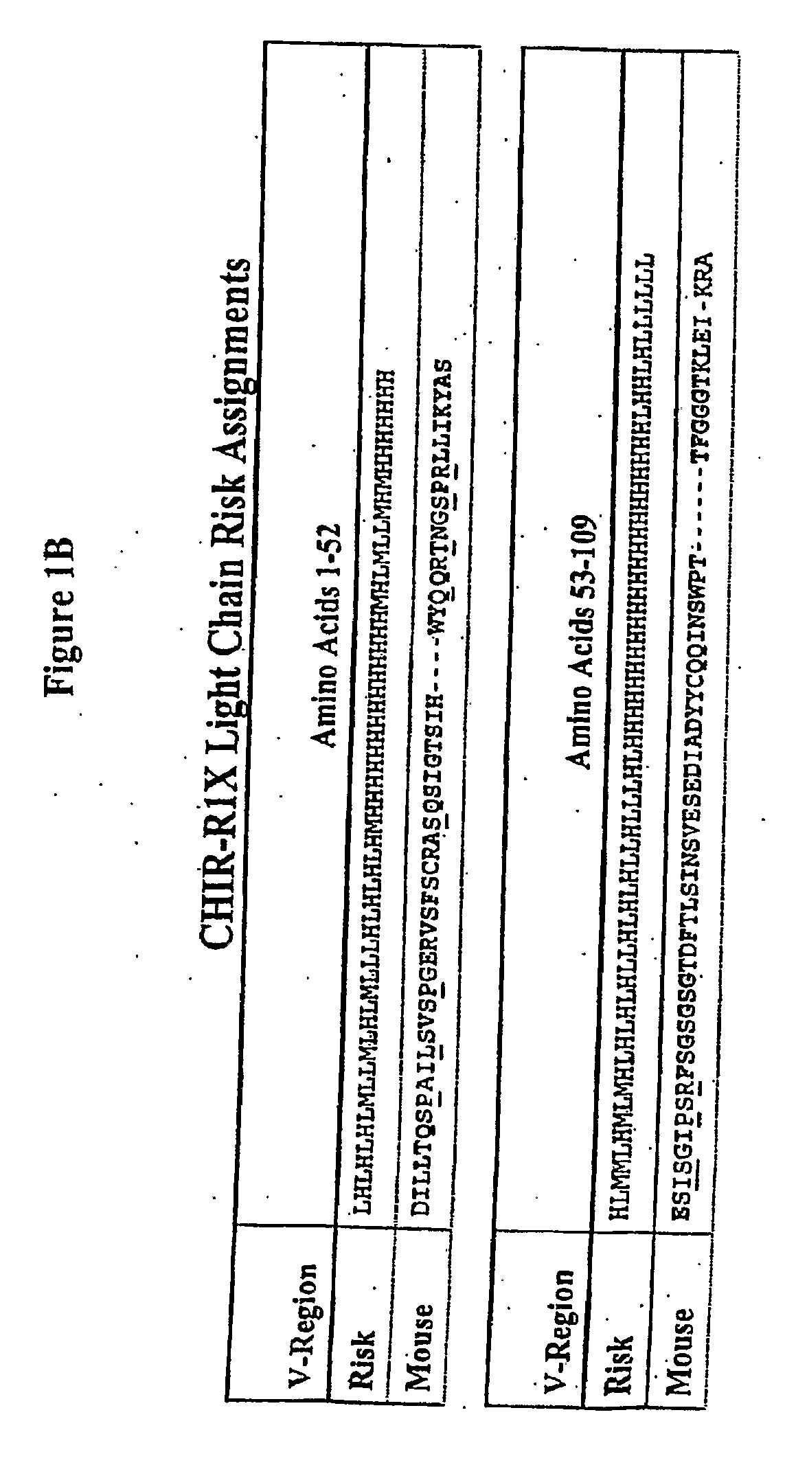Methods for preventing and treating cancer metastasis and bone loss associated with cancer metastasis