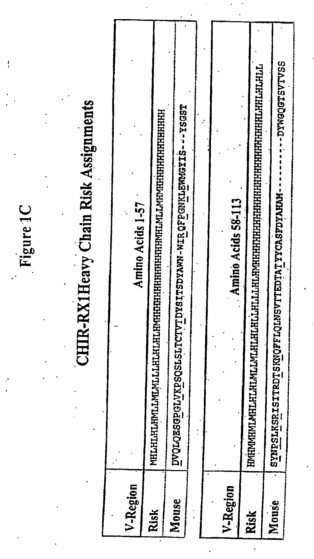 Methods for preventing and treating cancer metastasis and bone loss associated with cancer metastasis