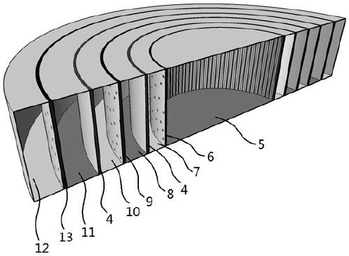 A variable rate self-circulation ozone electrolysis preparation device