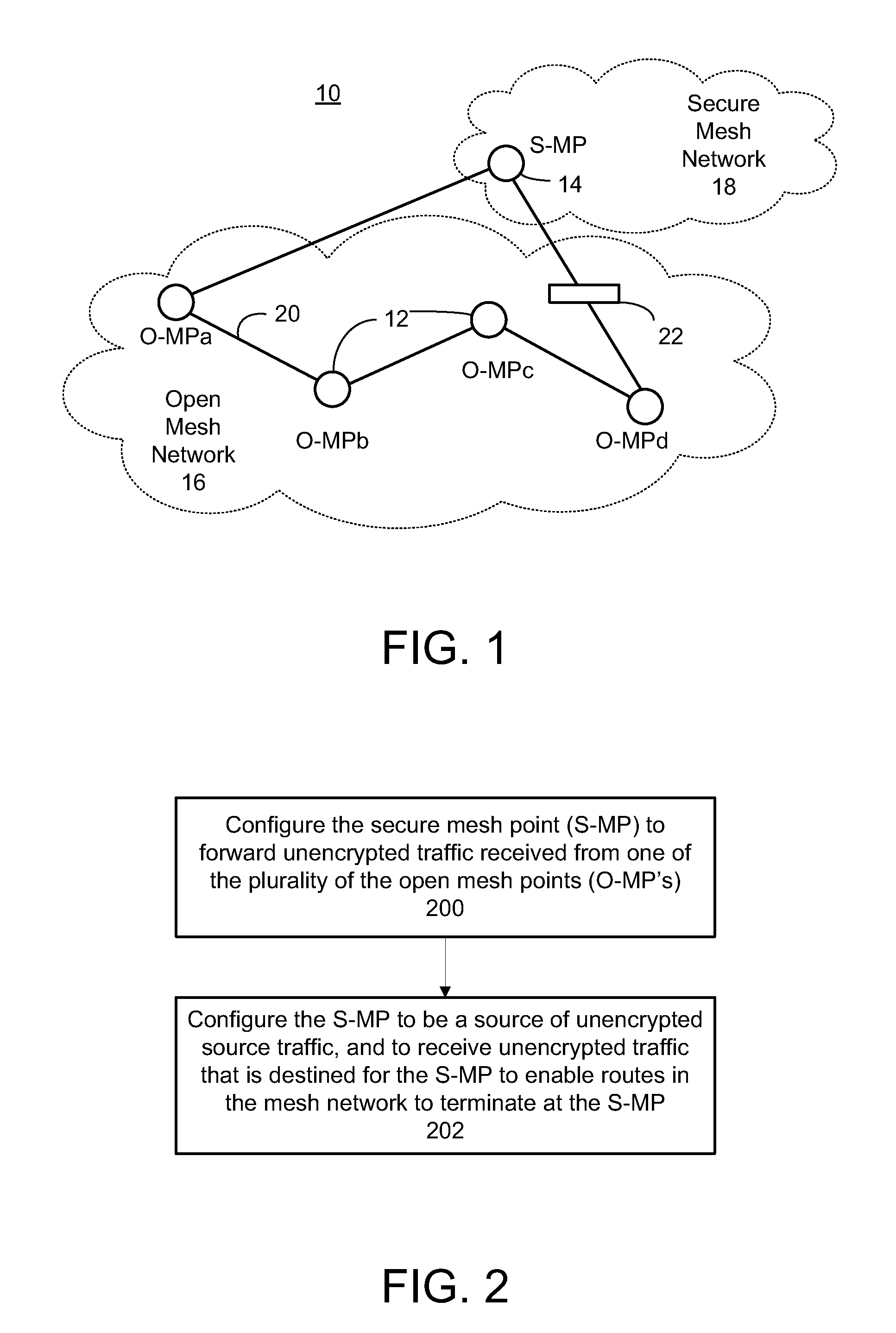 Mixed mode security for mesh networks