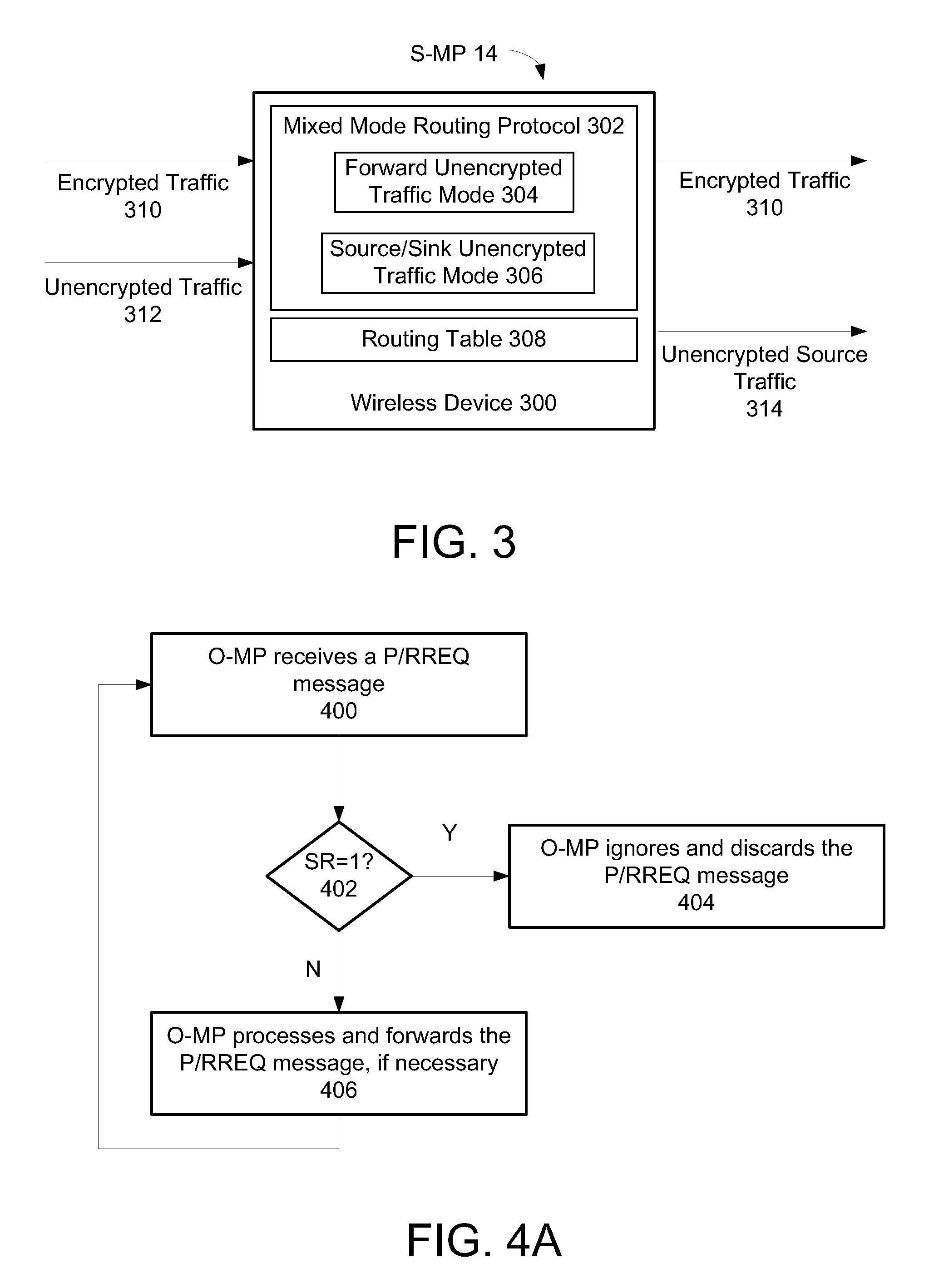 Mixed mode security for mesh networks