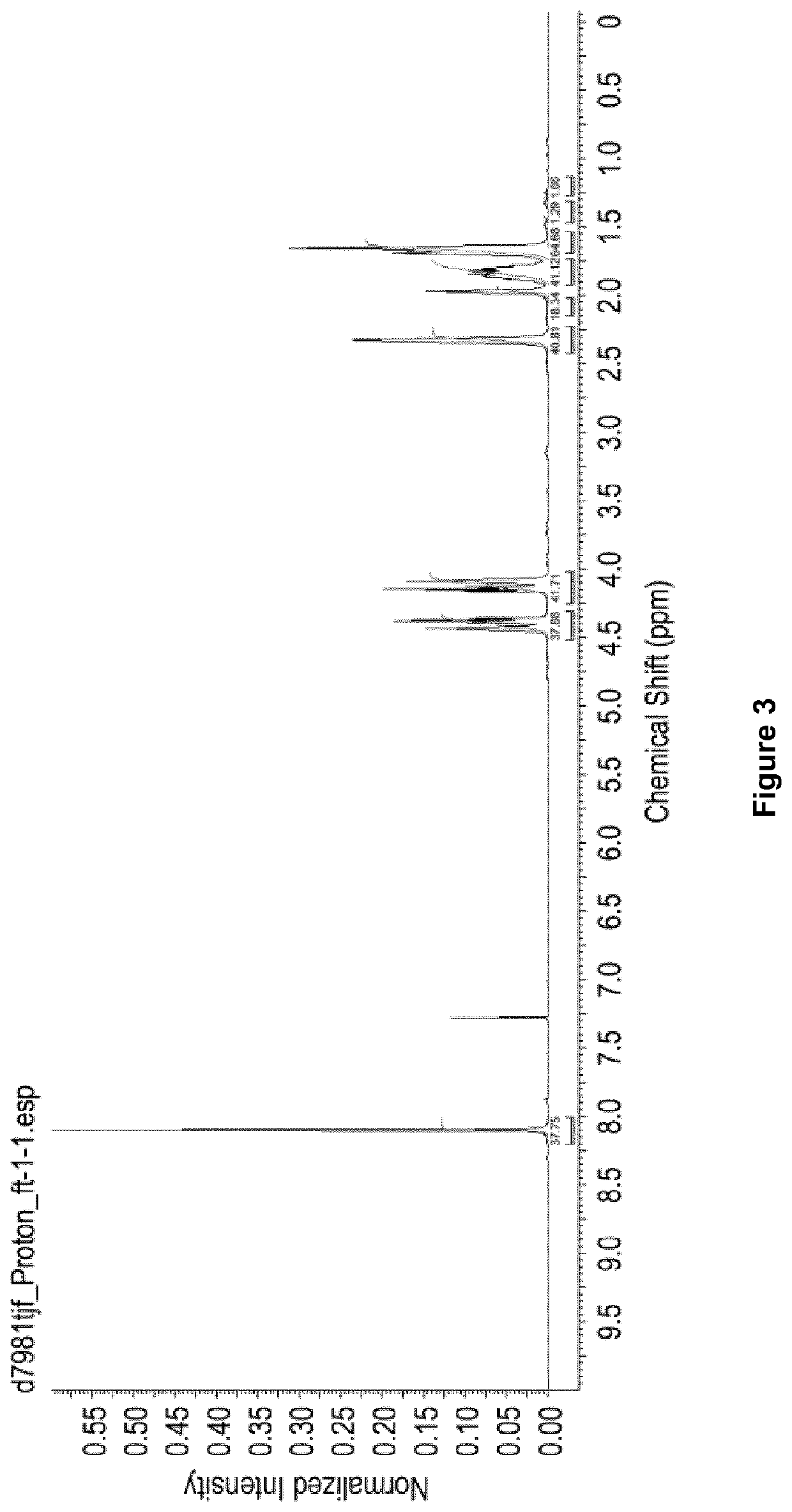 Process for oxidising a substrate