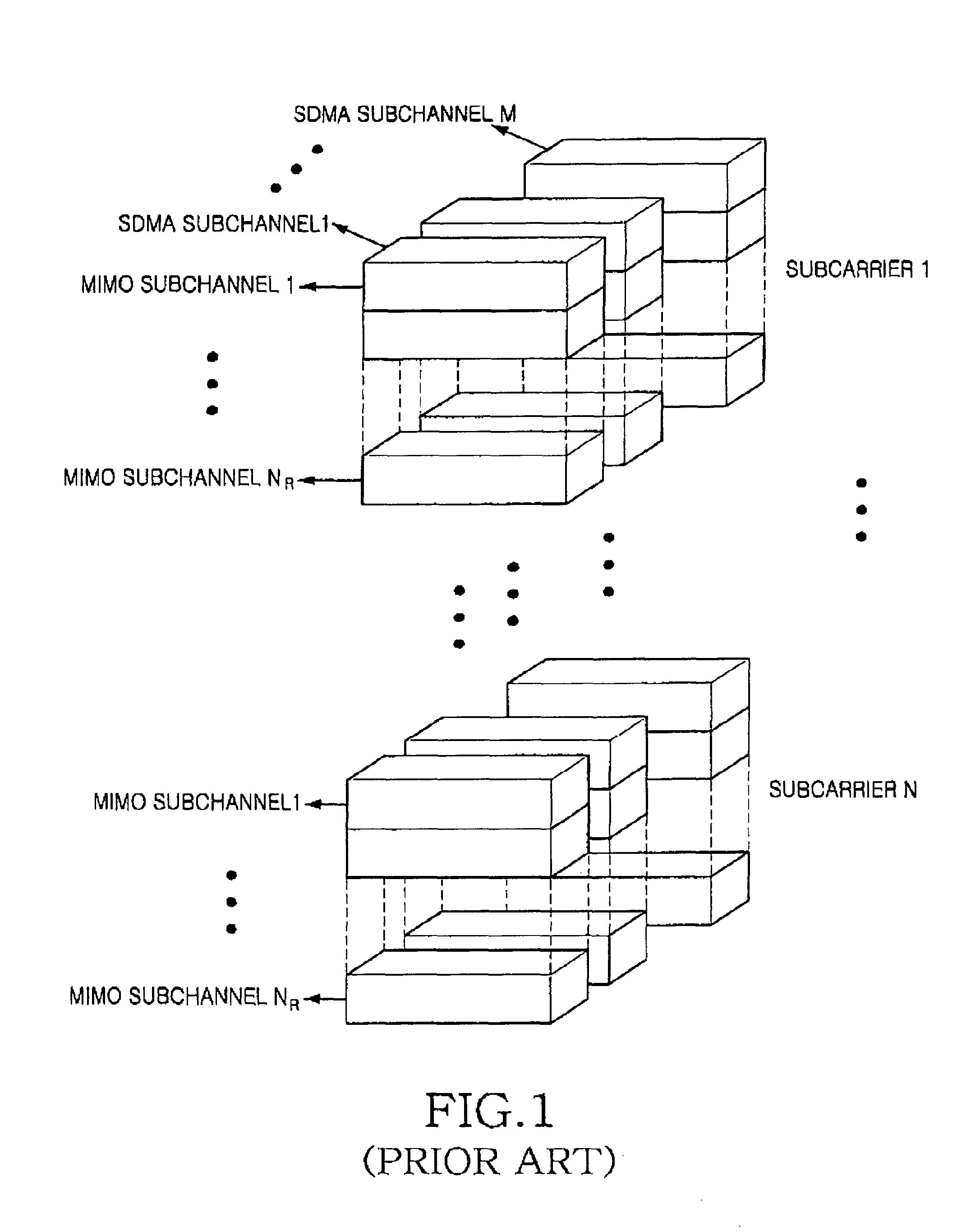 Dynamic subchannel and bit allocation in a multiuser-MIMO/OFDMA system