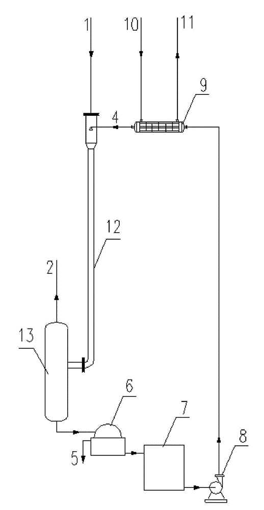 Waste gas dust removing method and dust removing agent