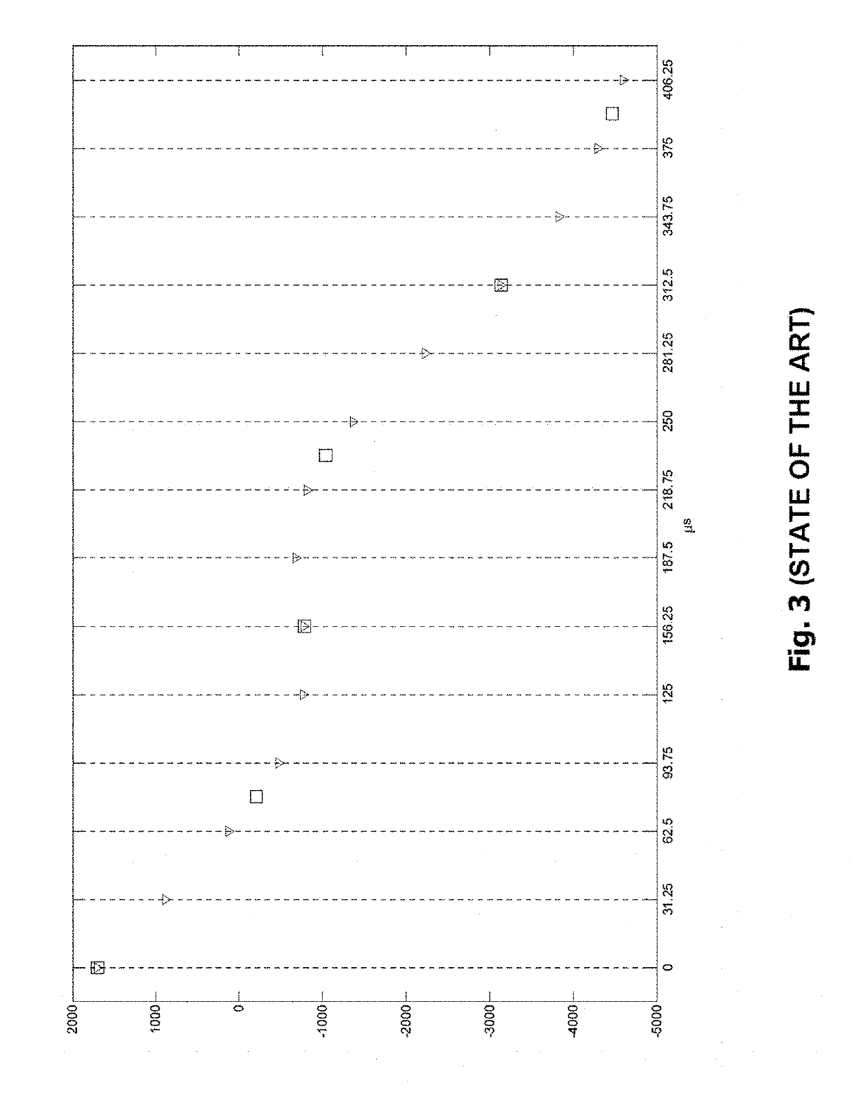 Resampling of an audio signal by interpolation for low-delay encoding/decoding