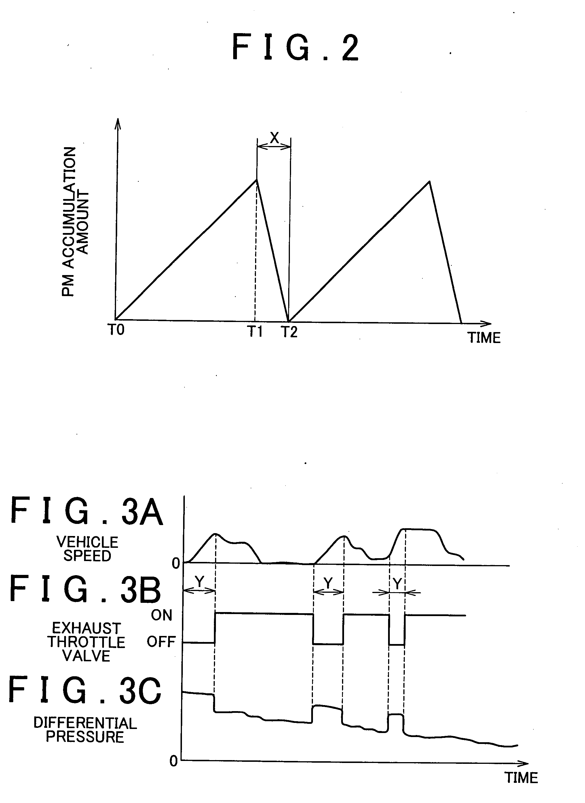 Exhaust gas purification system for internal combustion engine and exhaust gas purification method therefor
