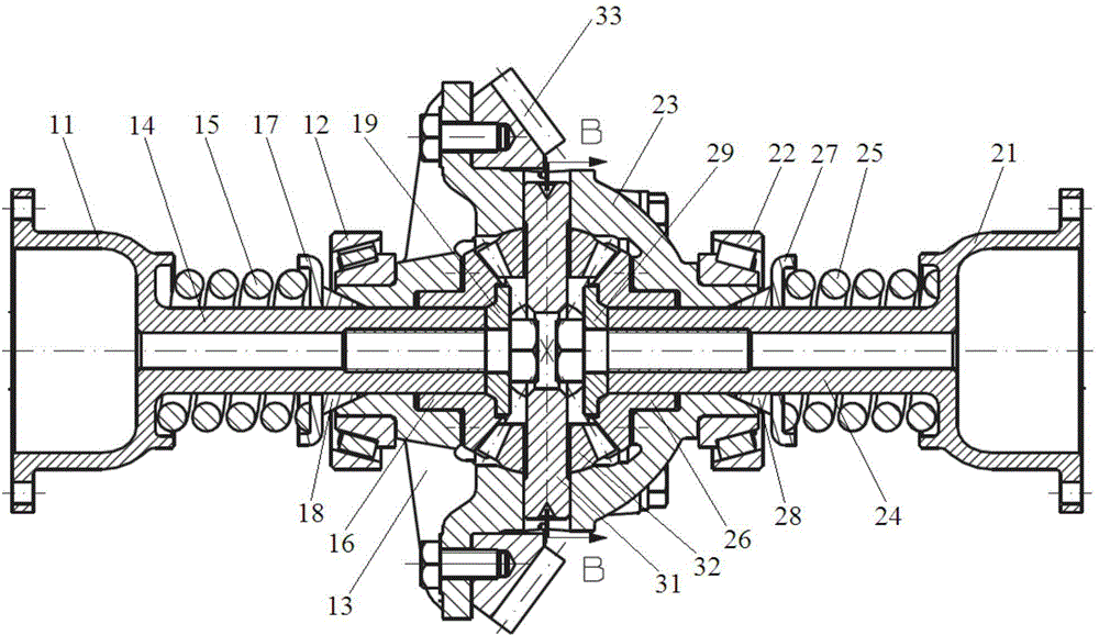 Anti-skid differential and automobile