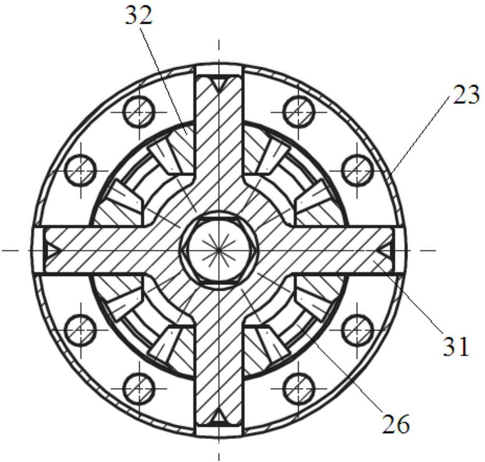 Anti-skid differential and automobile