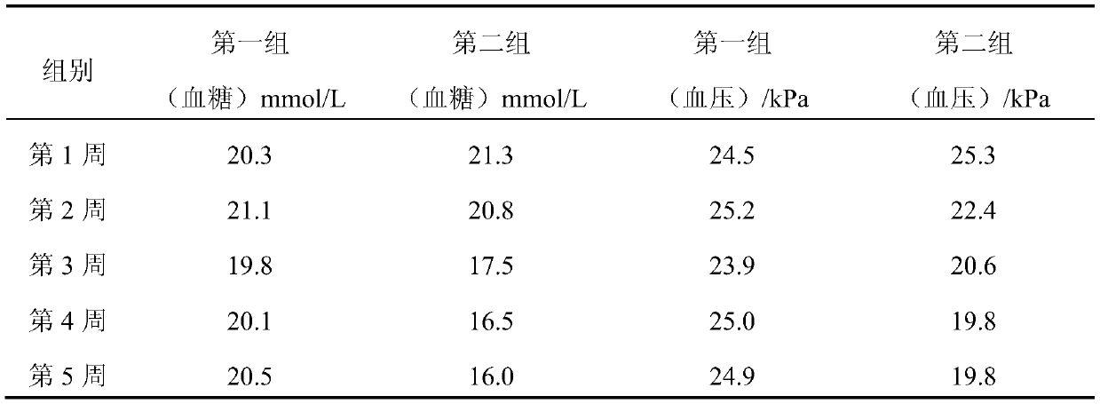 Processing method of orange juice containing fruit granules