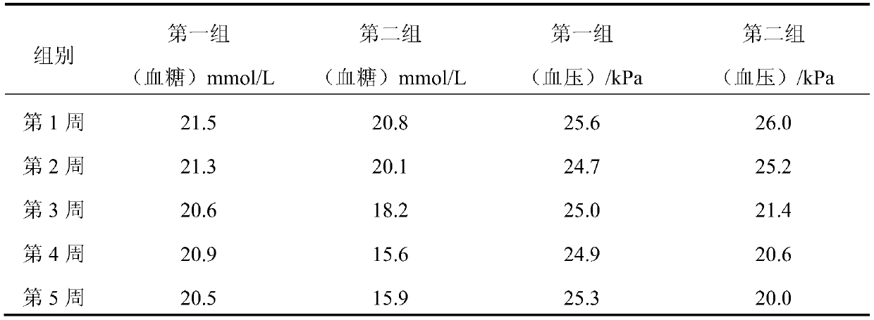 Processing method of orange juice containing fruit granules