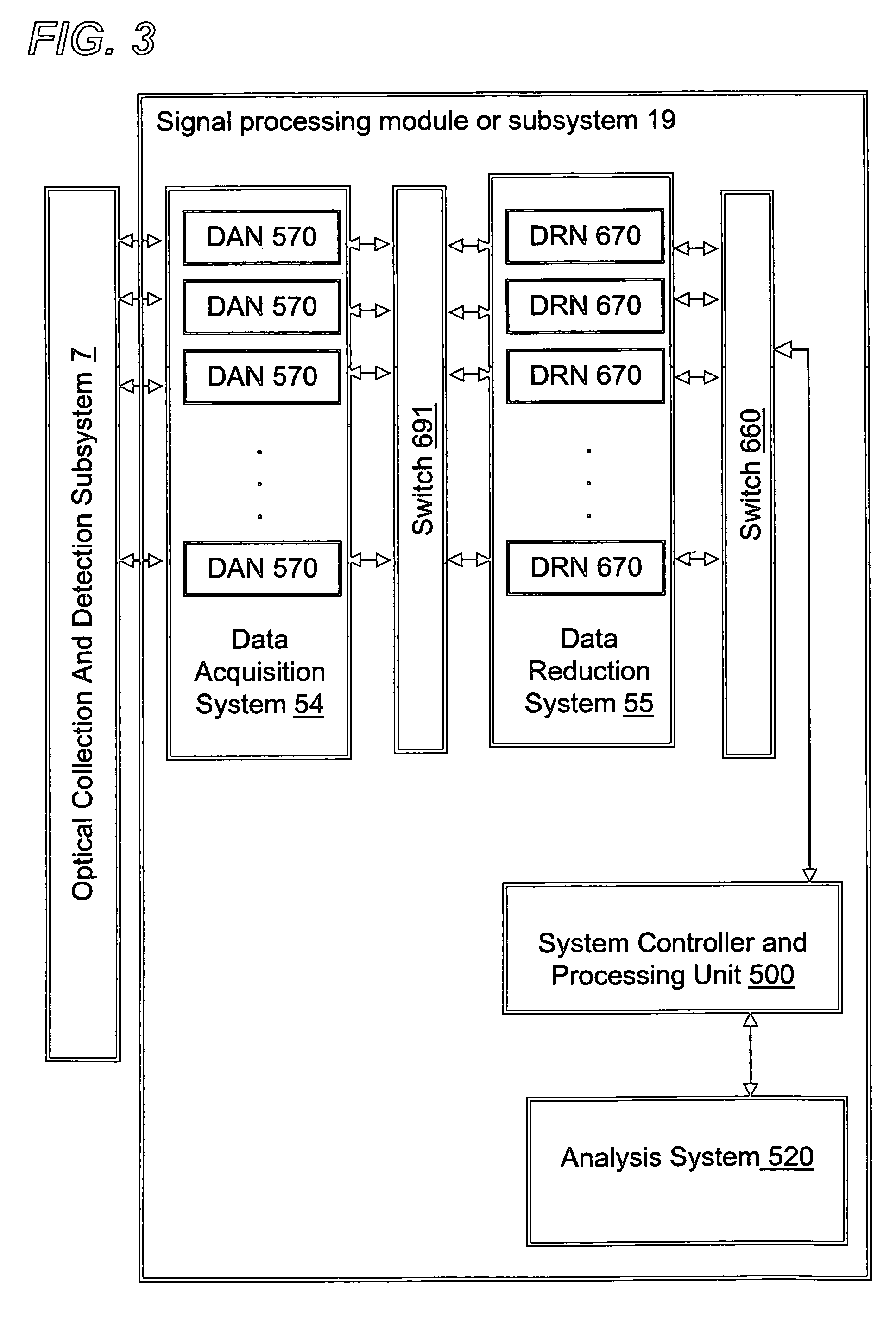 Threshold determination in an inspection system