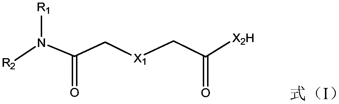 An extractant for separating precious metals and a method for extracting and separating precious metals using the extractant