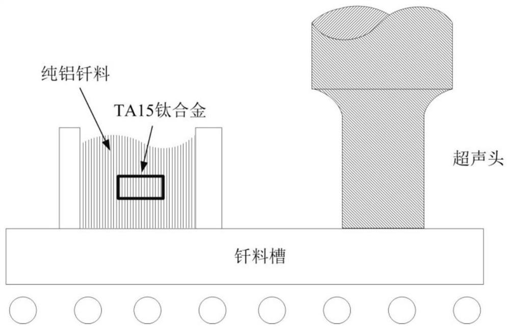 Brazing method for dispersion strengthening of intermetallic compound particles by welding aluminum matrix composites and titanium alloys